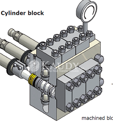 BOS Homogenisers - Kaudy Incorporation